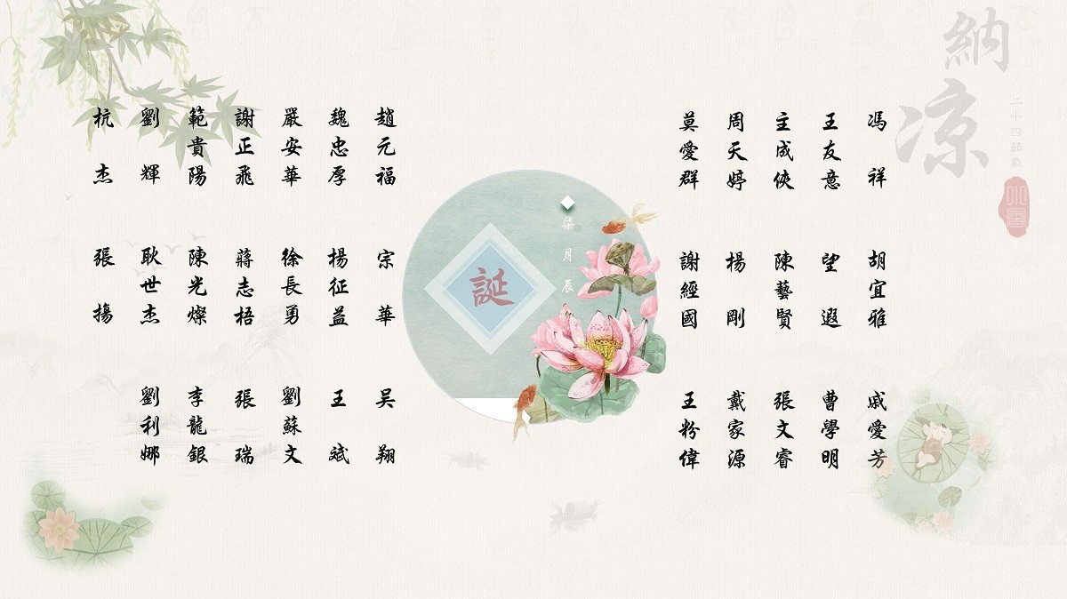 【生日祝?！抗ё?7月生日的員工生日快樂！