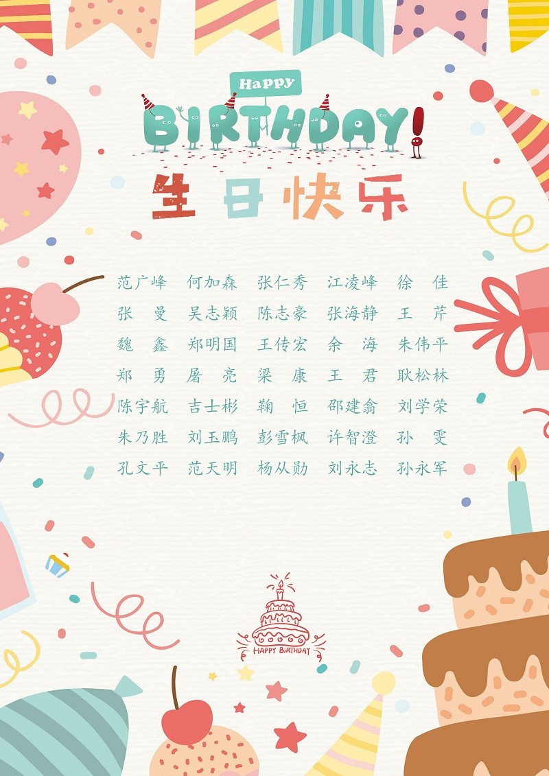 【生日祝?！抗ё?1月生日的員工生日快樂！