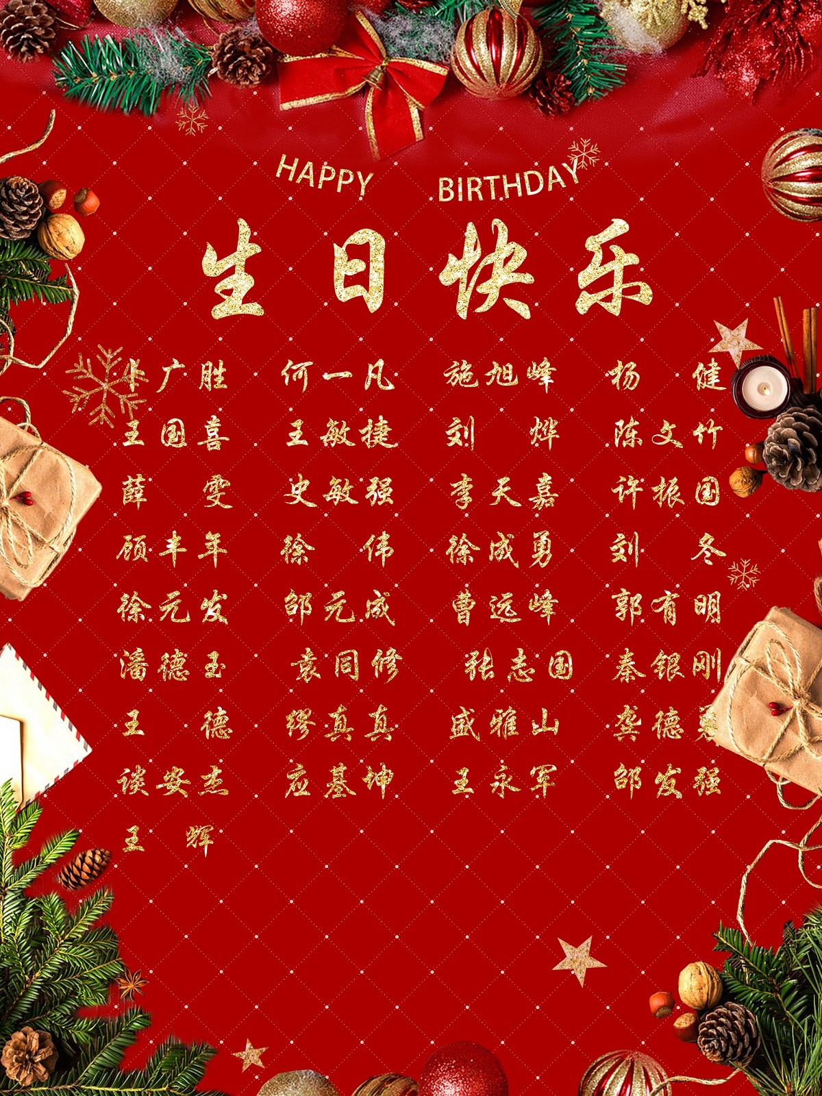 【生日祝?！抗ё?2月生日的員工生日快樂！
