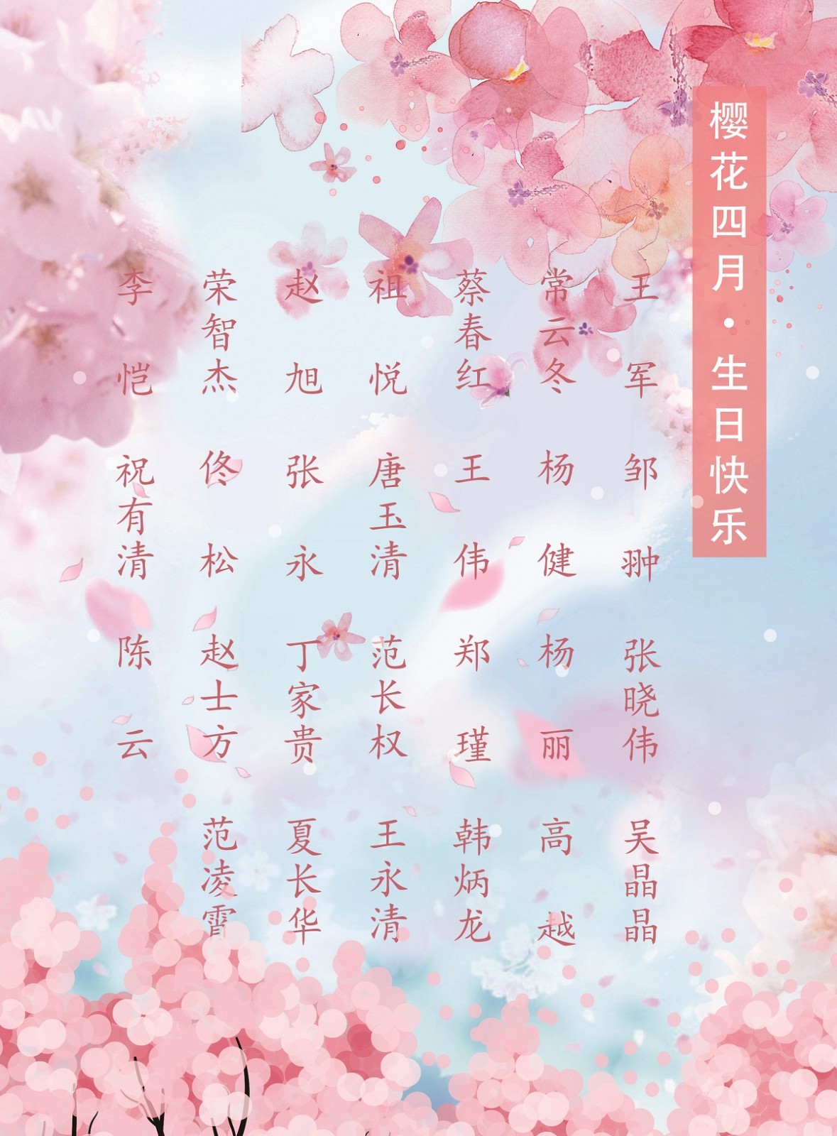 【生日祝福】恭祝04月生日的員工生日快樂！