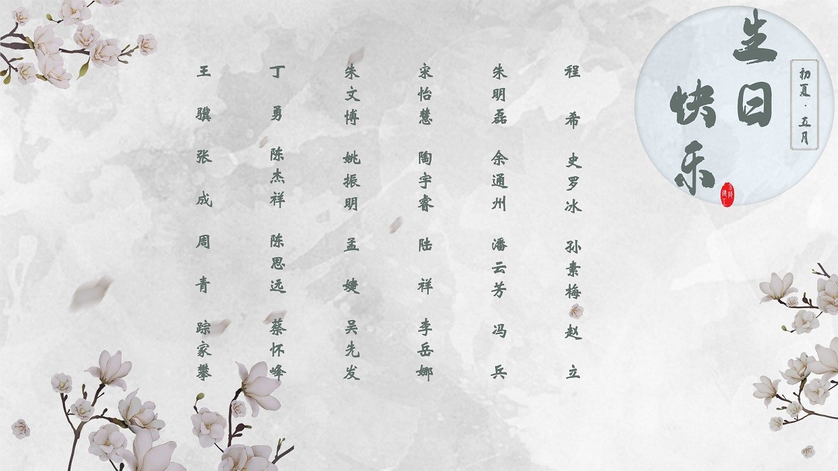 【生日祝?！抗ё?5月生日的員工生日快樂！