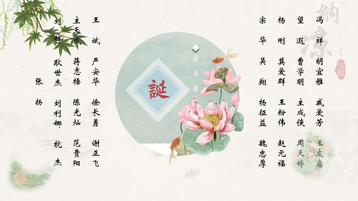 【生日祝?！抗ё?7月生日的員工生日快樂！