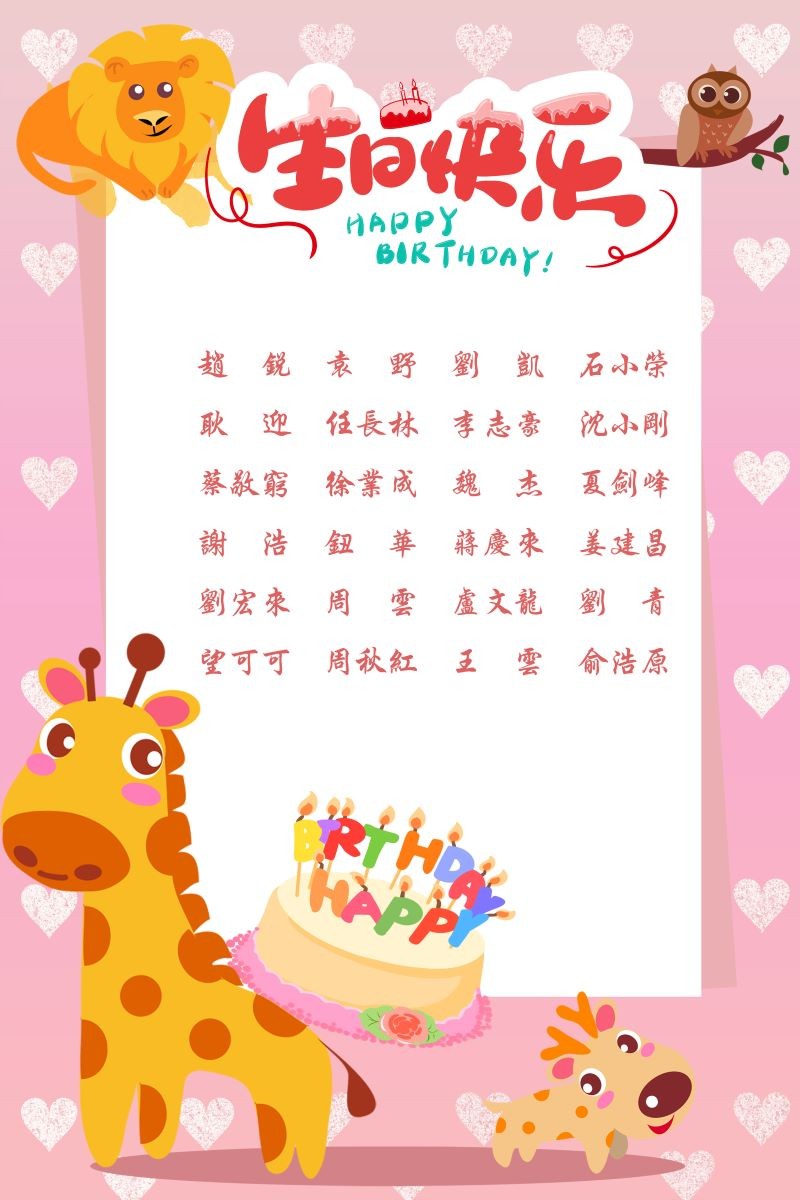 【生日祝?！抗ё?8月生日的員工生日快樂！